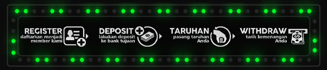 COBLOS777 Jackpot